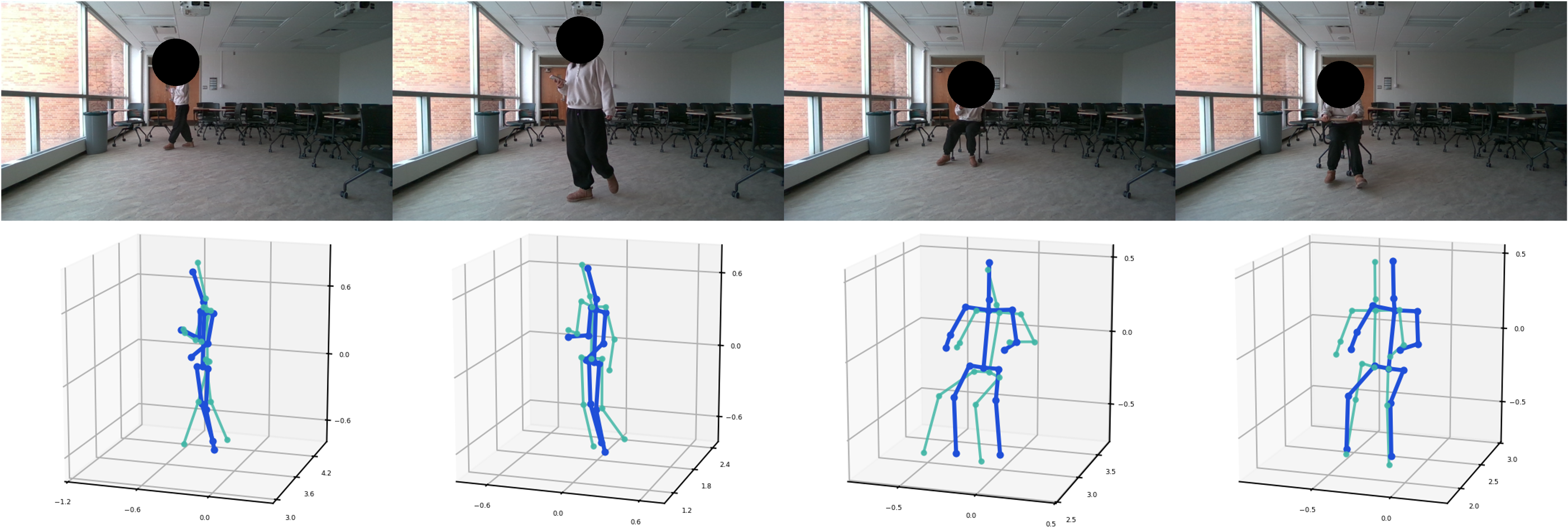 Additional RadPose result in an unseen environment